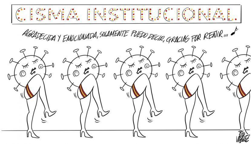 “Cisma institucional”