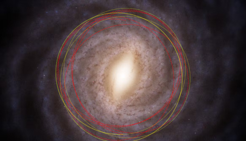  Vista superior de la Vía Láctea que muestra las órbitas del Sol (líneas punteadas amarillas) y la del cometa 3I/ATLAS (líneas discontinuas rojas). M. Hopkins/Ōtautahi-Oxford team ESA/Gaia/DPAC, CC BY-SA