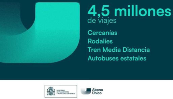 Transportes consolida su impulso al transporte público con el Abono Único, que alcanza 4,5 millones de viajes en 2026