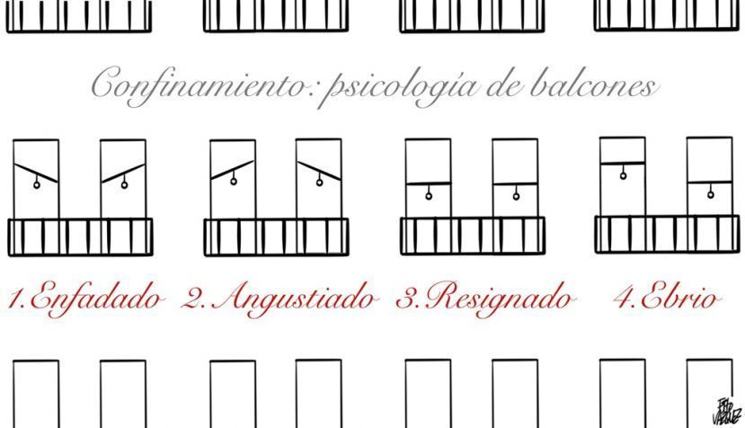 “Confinamiento: psicología de balcones”