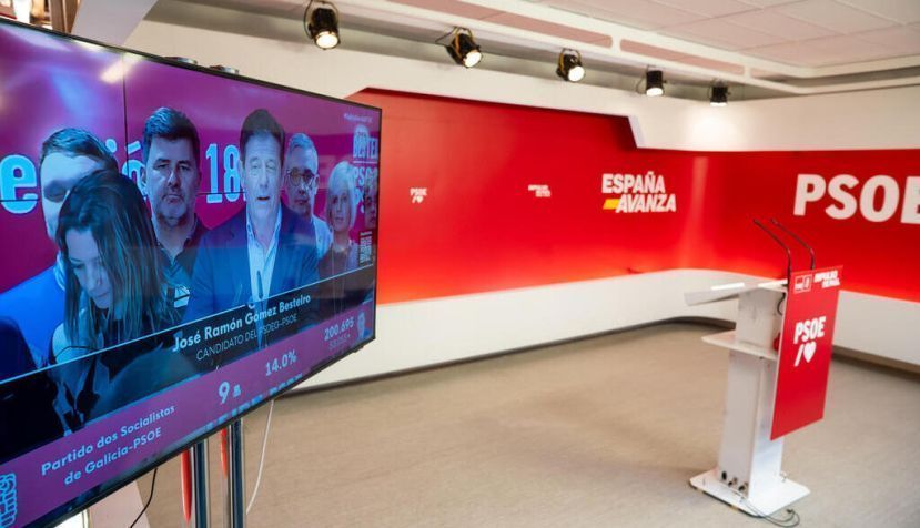 El 18 de febrero confirma a Besteiro como la apuesta que no funcionó