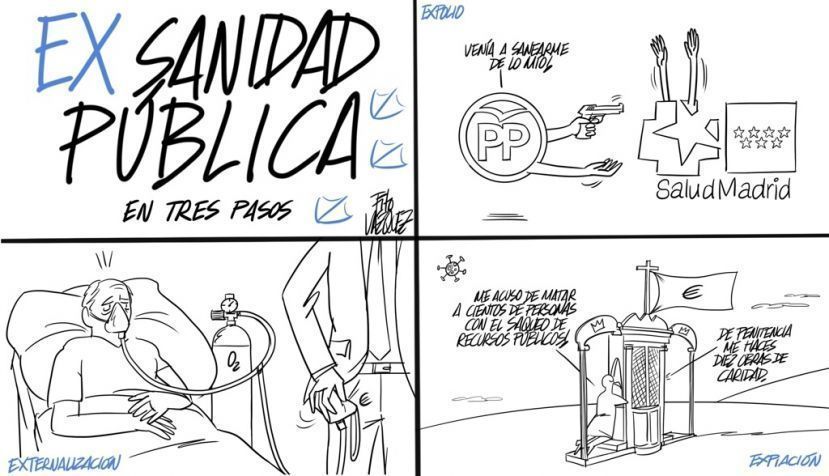 “Destrucción de la Sanidad Pública”