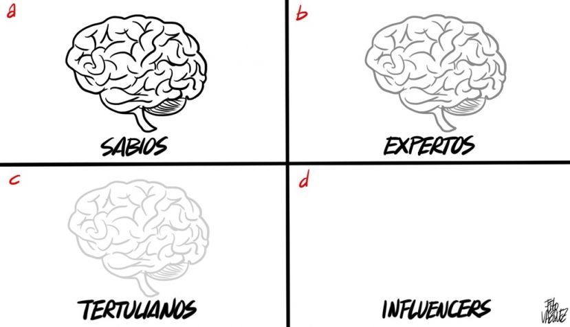 “Evolución de los referentes de opinión”