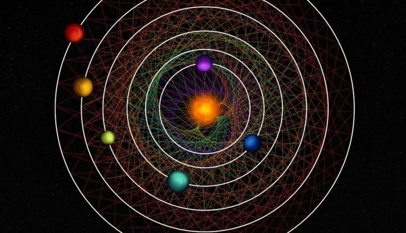 El problema de los tres cuerpos consiste en determinar el movimiento de tres cuerpos sometidos a la gravedad mutua. Esta ilustración representa los seis planetas del sistema HD110067, que crean juntos un fascinante patrón geométrico. Thibaut Roger/NCCR PlanetS, CC BY-SA