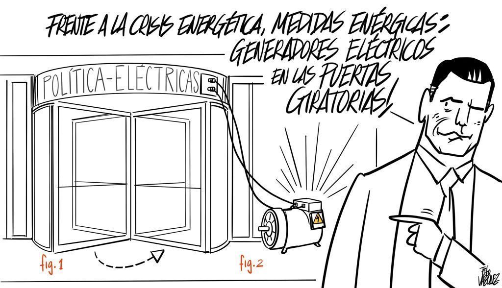 Puertas giratorias